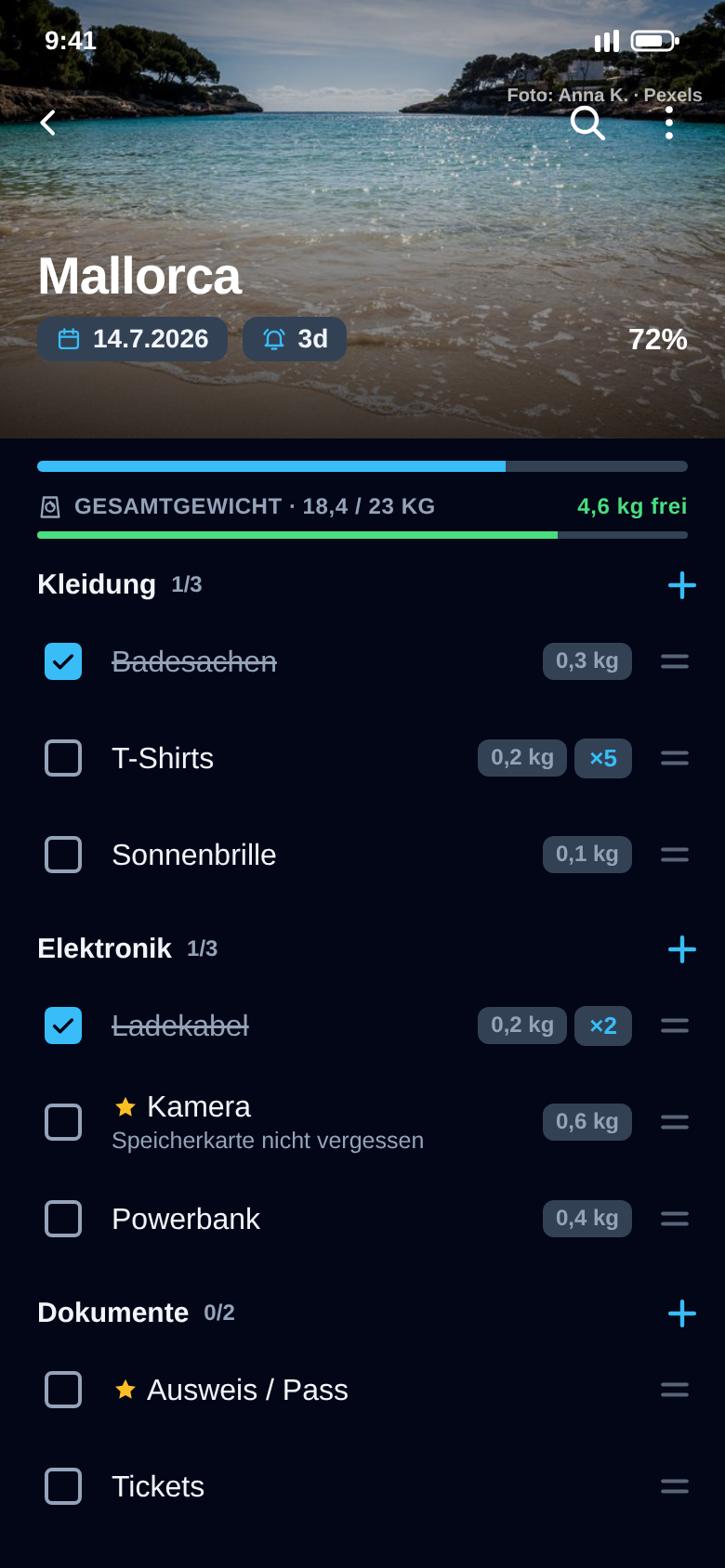 Packliste mit Kategorien, abgehakten Teilen, Mengen und Gesamtgewicht 18,4 von 23 kg